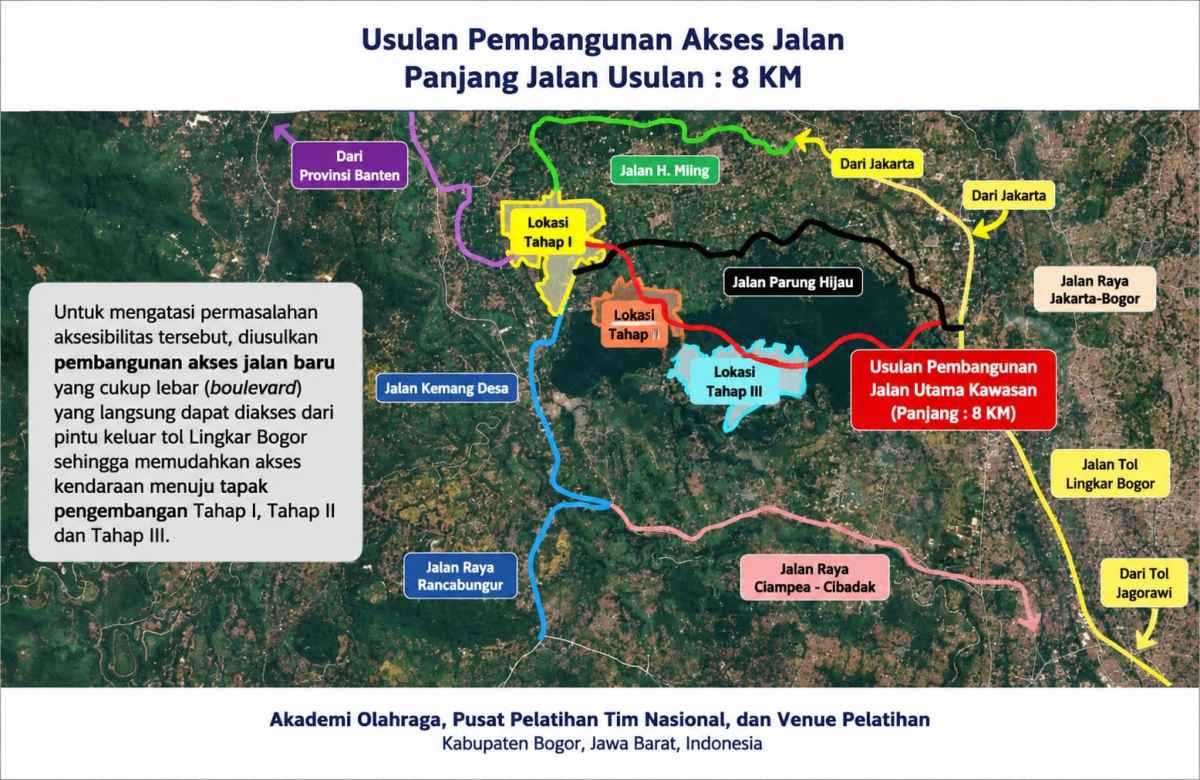 Sport Center Nasional Buka Akses Jalan Baru 8 KM di Bogor Barat